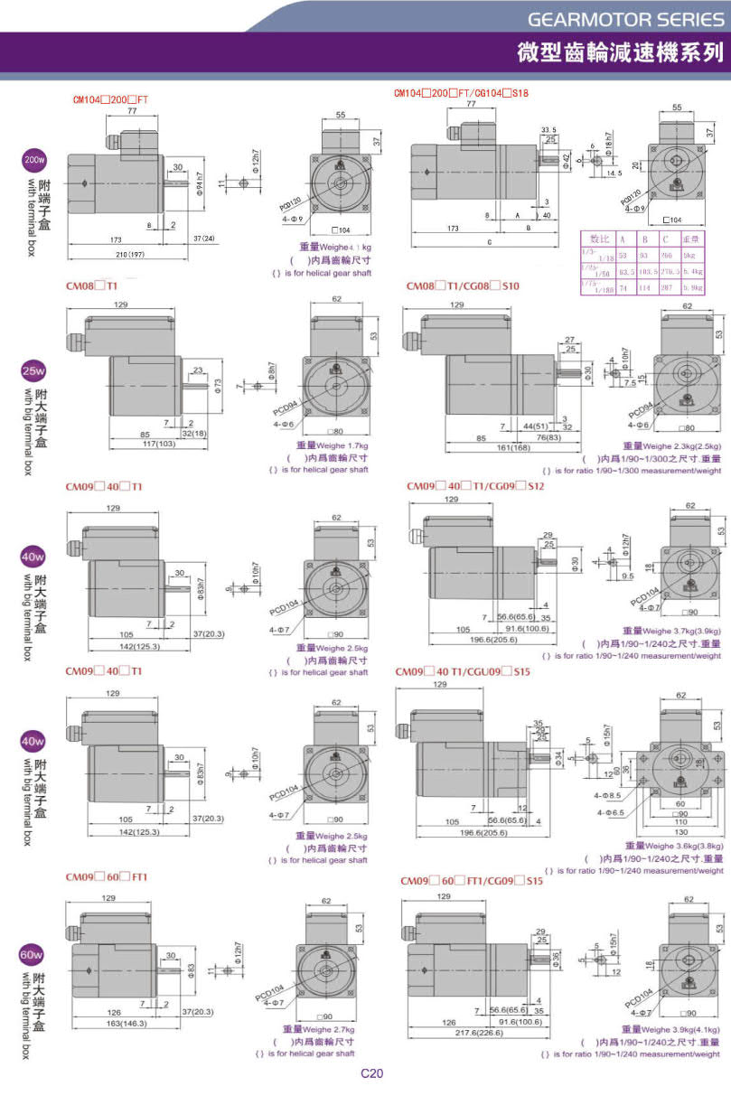 利明感應電機尺寸圖