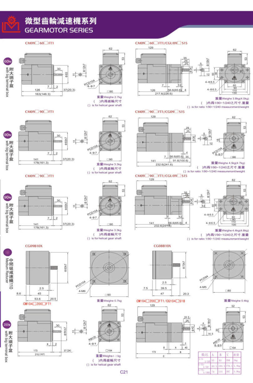 利明感應電機尺寸圖120w